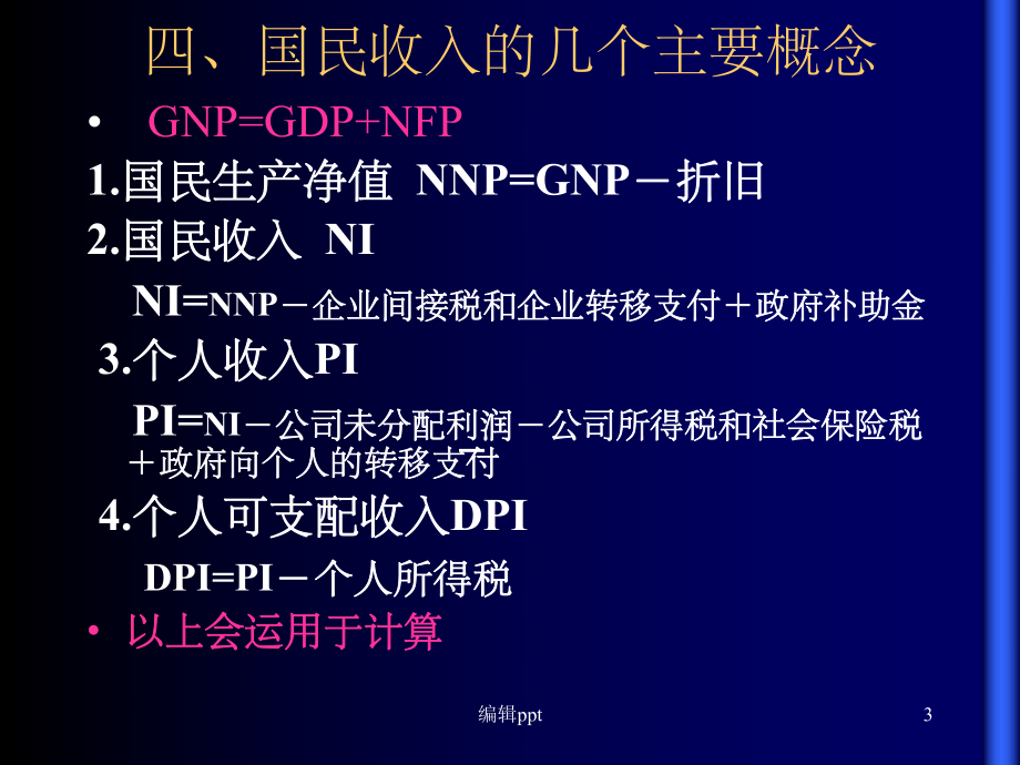 《宏观经济学》总复习.ppt_第3页