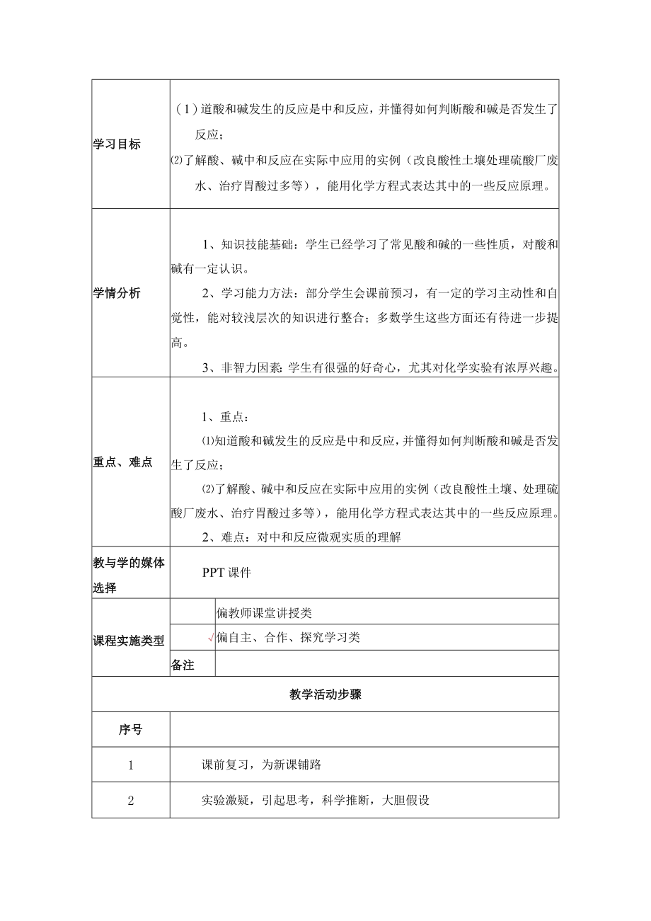 酸和碱之间会发生什么反应 教学设计.docx_第2页