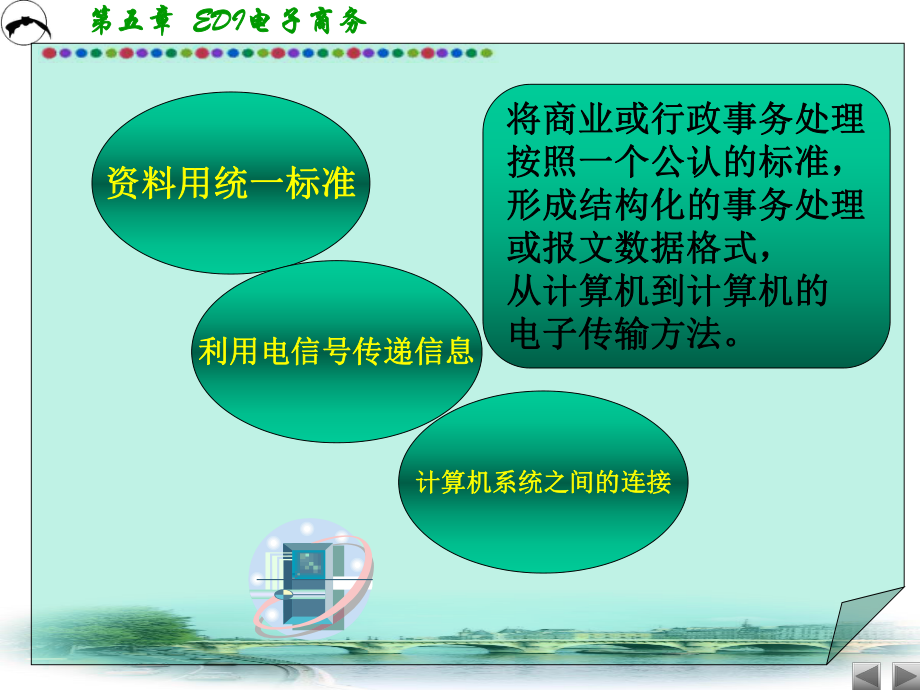 EDI电子商务.ppt_第2页