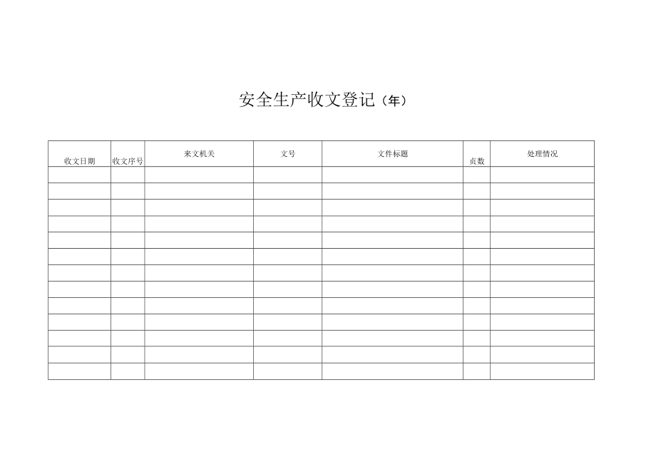 安全生产管理工作文件、会议台账模板.docx_第2页