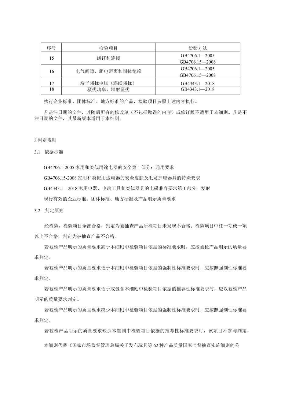 6 《皮肤及毛发护理器具产品质量国家监督抽查实施细则（2023年版）》（征求意见稿）.docx_第2页