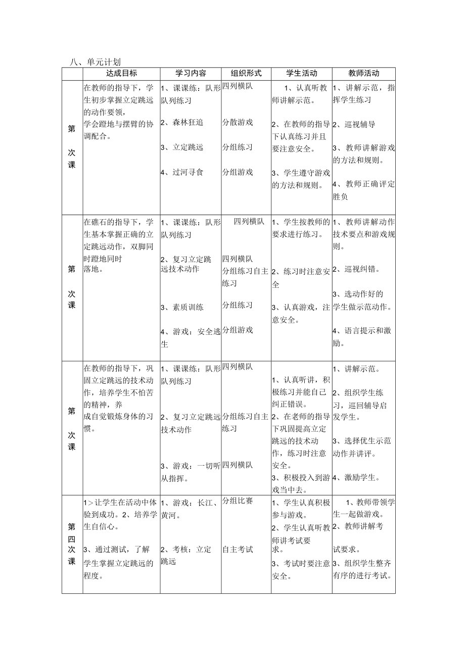 体育 立定跳远 水平一 教学设计.docx_第3页