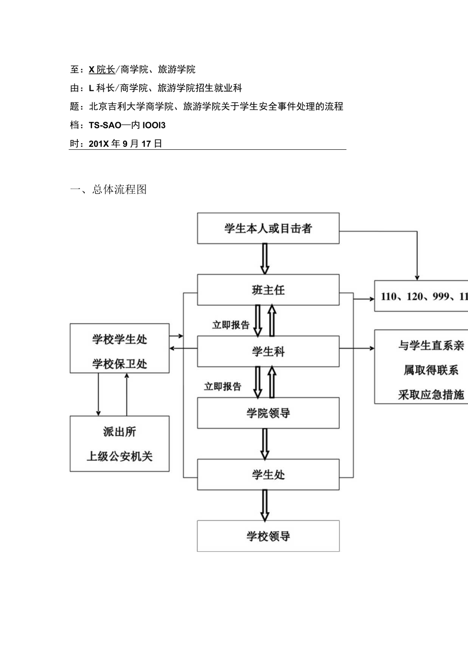 关于学生安全事件处理的流程.docx_第1页