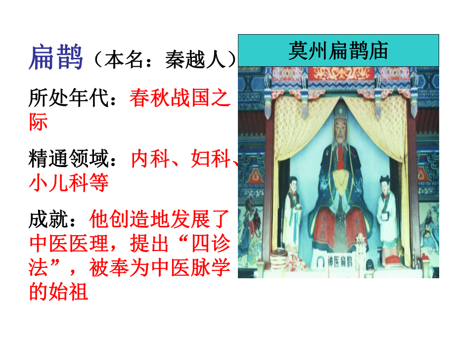 《古代医学与农学》课件.ppt_第3页