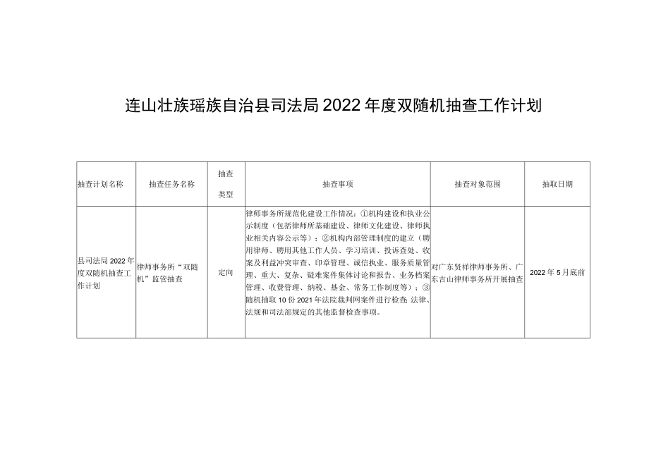 连山壮族瑶族自治县司法局2022年度双随机抽查工作计划.docx_第1页