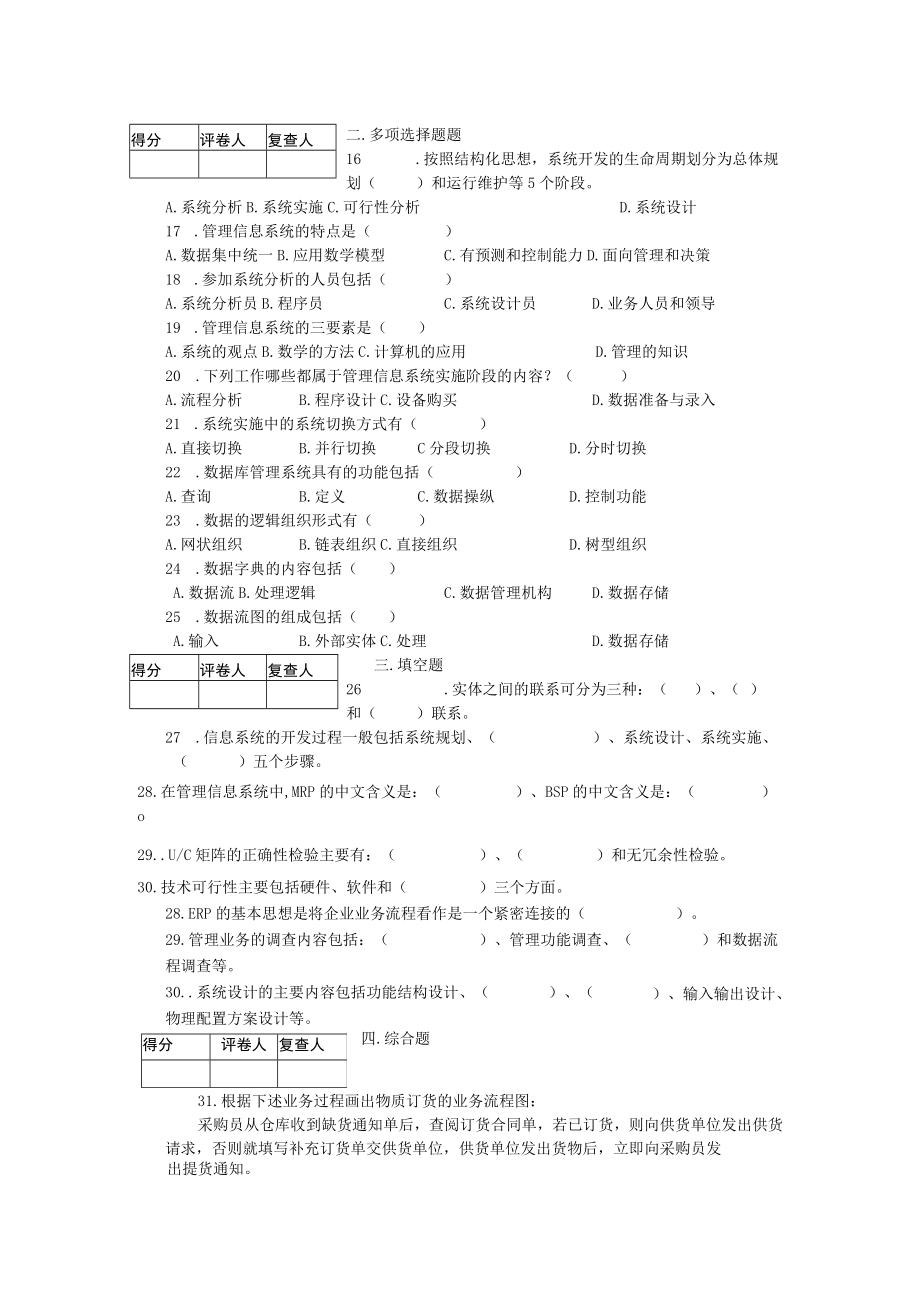 江西XX信息工程学院《管理信息系统》试卷.docx_第3页