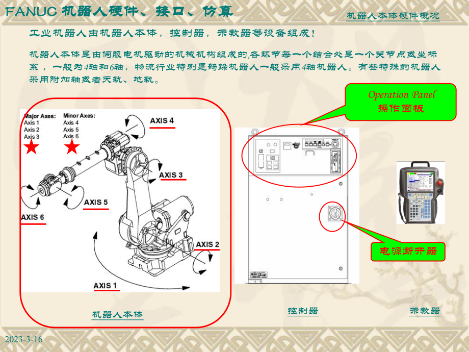 FANUC机器人硬件介绍(NEW).ppt_第2页