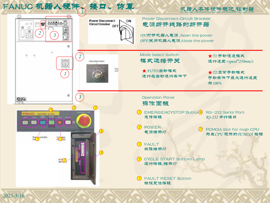 FANUC机器人硬件介绍(NEW).ppt_第3页