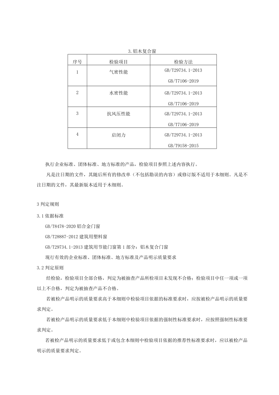 青岛市建筑外窗产品质量监督抽查实施细则2023年.docx_第2页