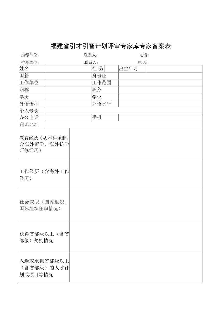 福建省引才引智计划评审、科普业务评选专家库专家备案表.docx_第1页