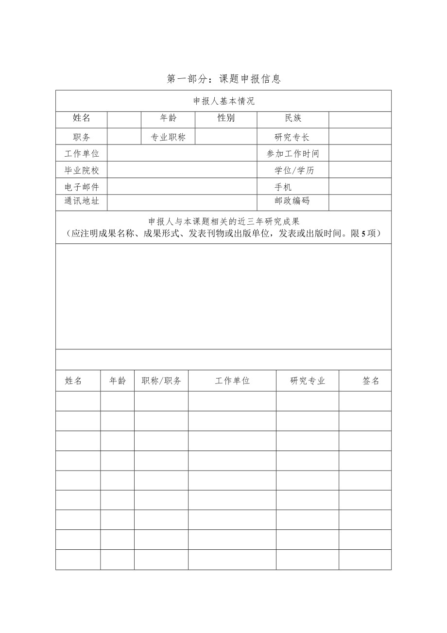 乡村振兴研究课题申报书（2023年度）.docx_第3页