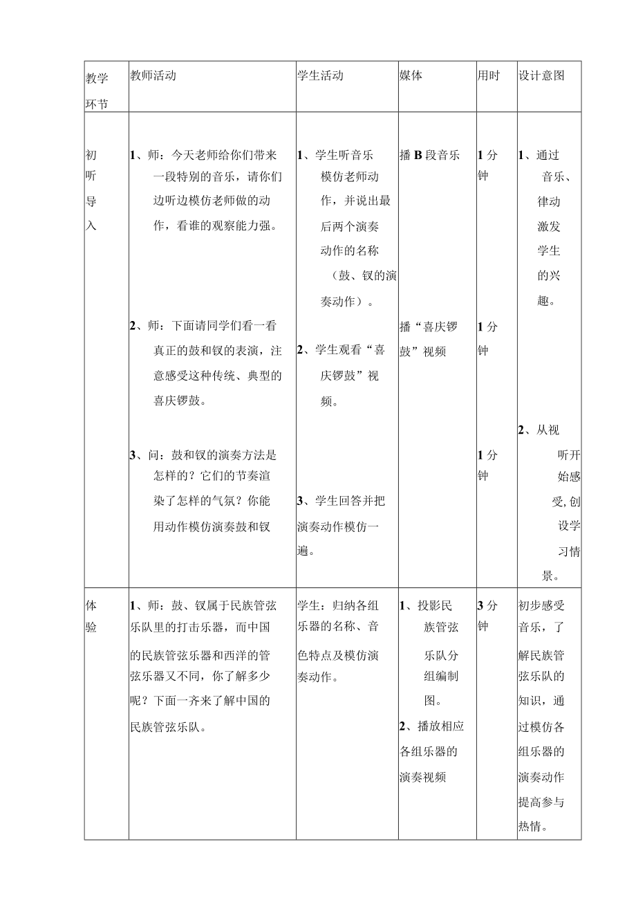 欣赏课《丰收锣鼓》音乐 教学设计.docx_第2页