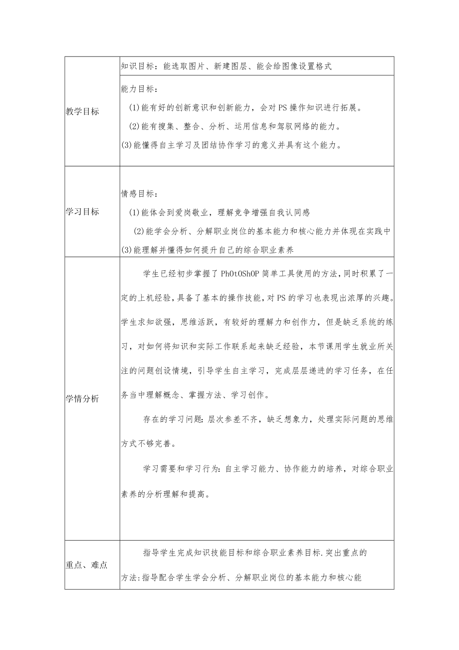 Ps汽车海报教学设计.docx_第2页