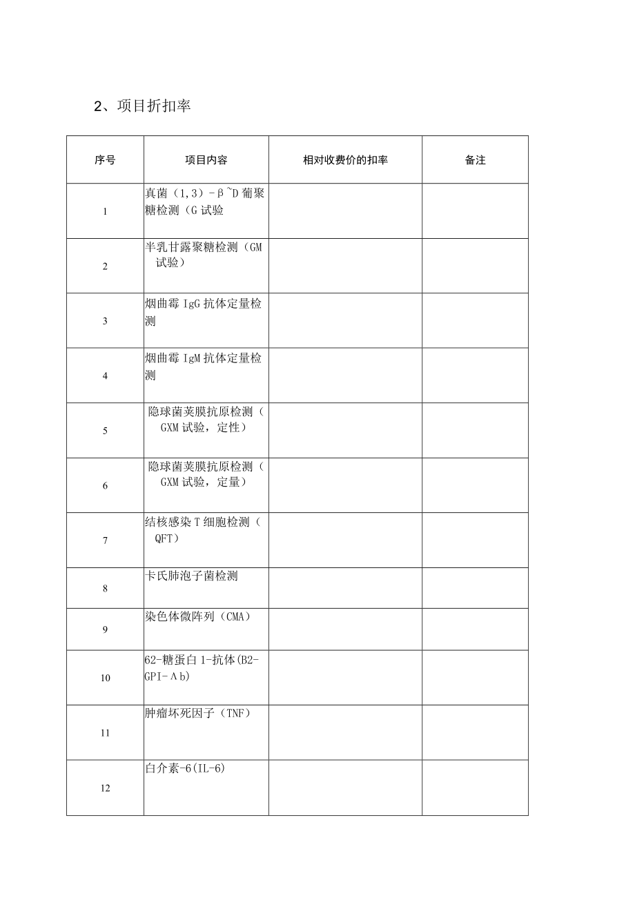 资质及服务要求宁波大学医学附属医院检验标本外送检验项目要求.docx_第2页