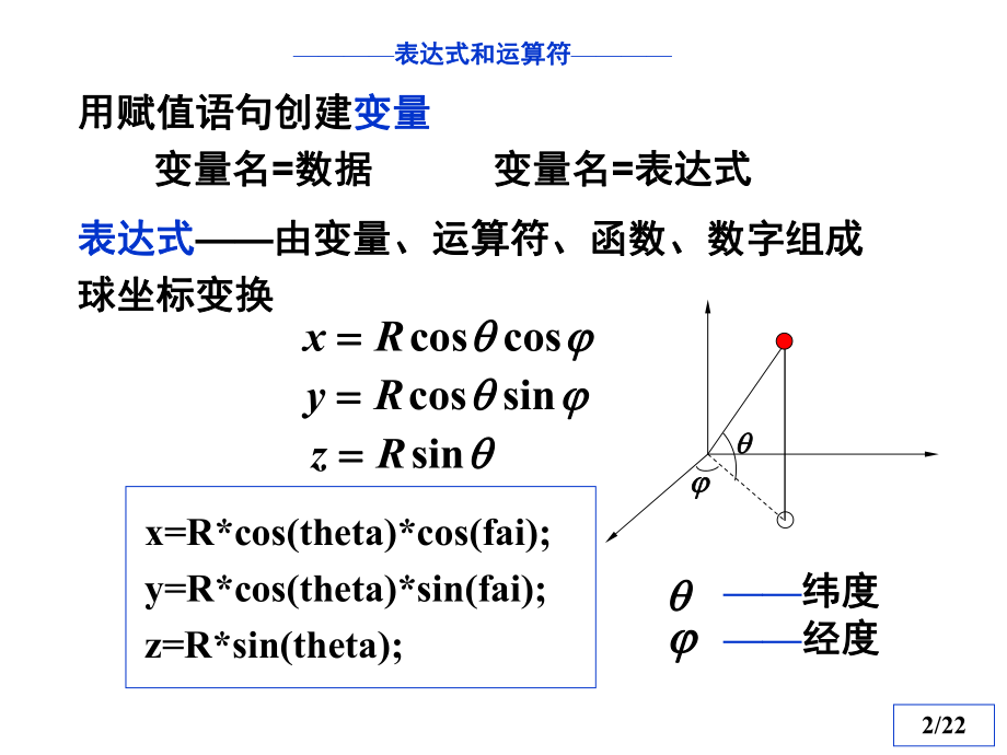 MATLAB简单程序设计.ppt_第2页