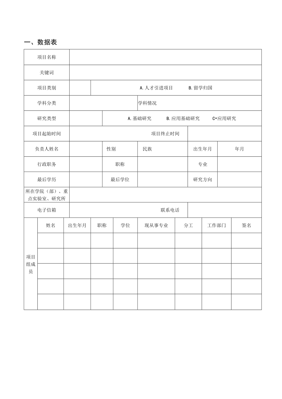 项目四川理工学院科研项目自然科学申请书.docx_第3页