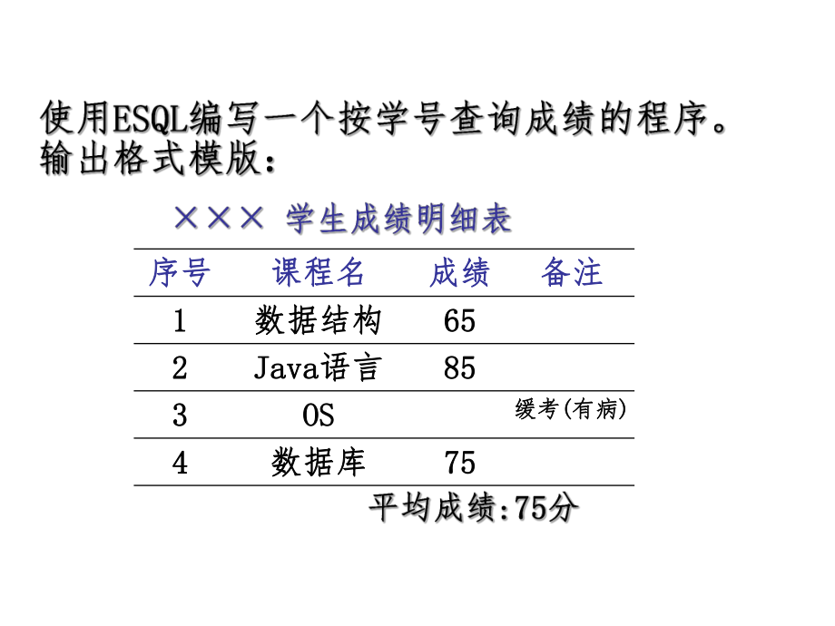 ESQL数据库.ppt_第1页