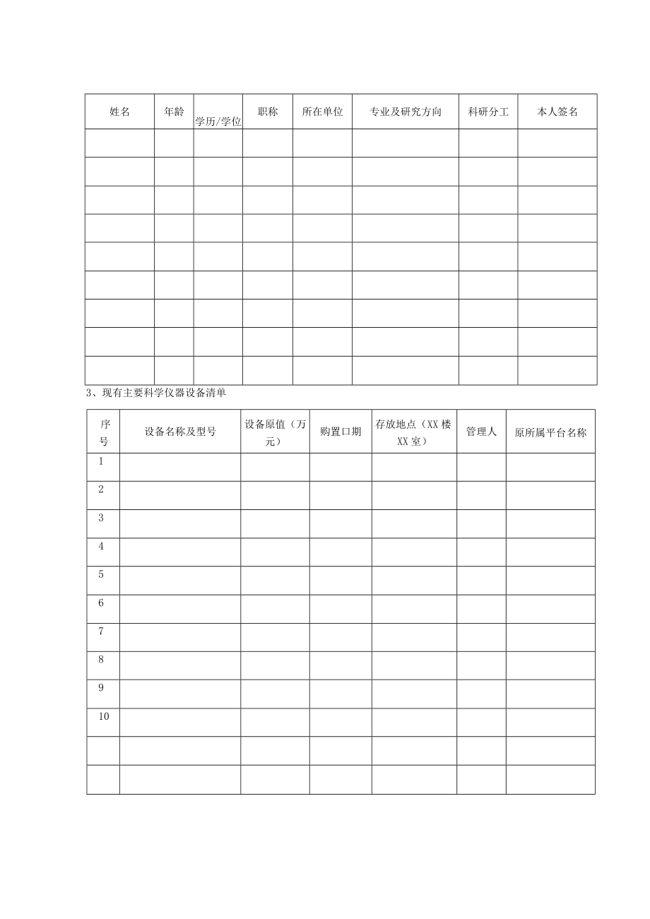 黄山学院校级科研平台建设申请书.docx_第3页