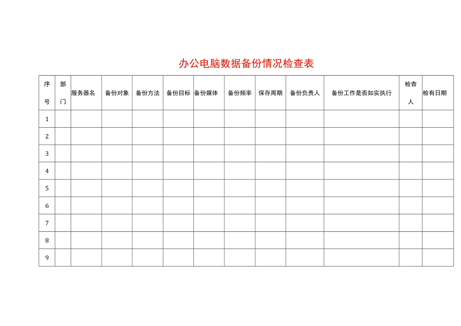 办公电脑数据备份情况检查台账表模板.docx_第1页