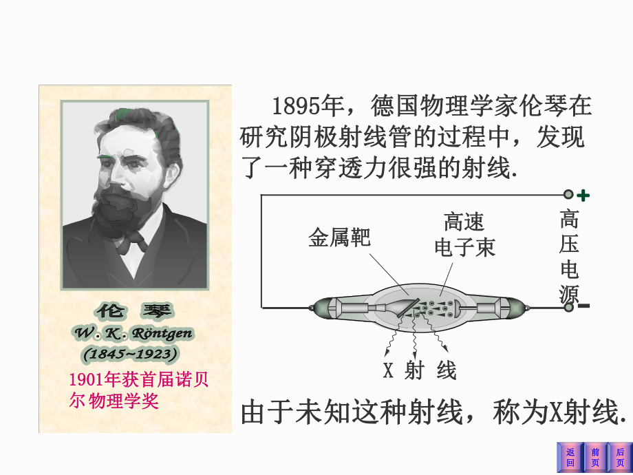 《医学物理学》课件X射线.ppt_第3页