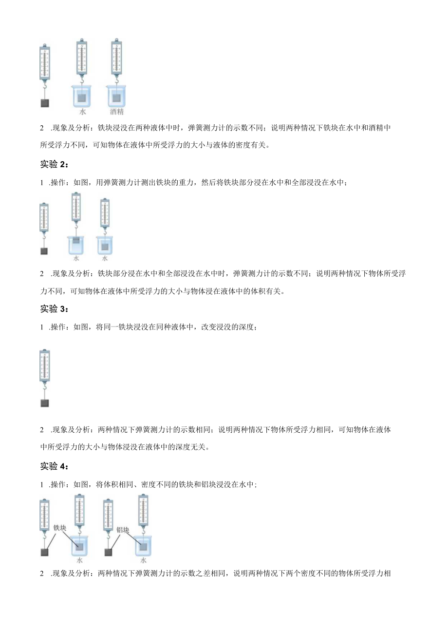 精品解析：【必考实验】一题到位 实验八 探究浮力的大小跟哪些因素有关（解析版）.docx_第3页