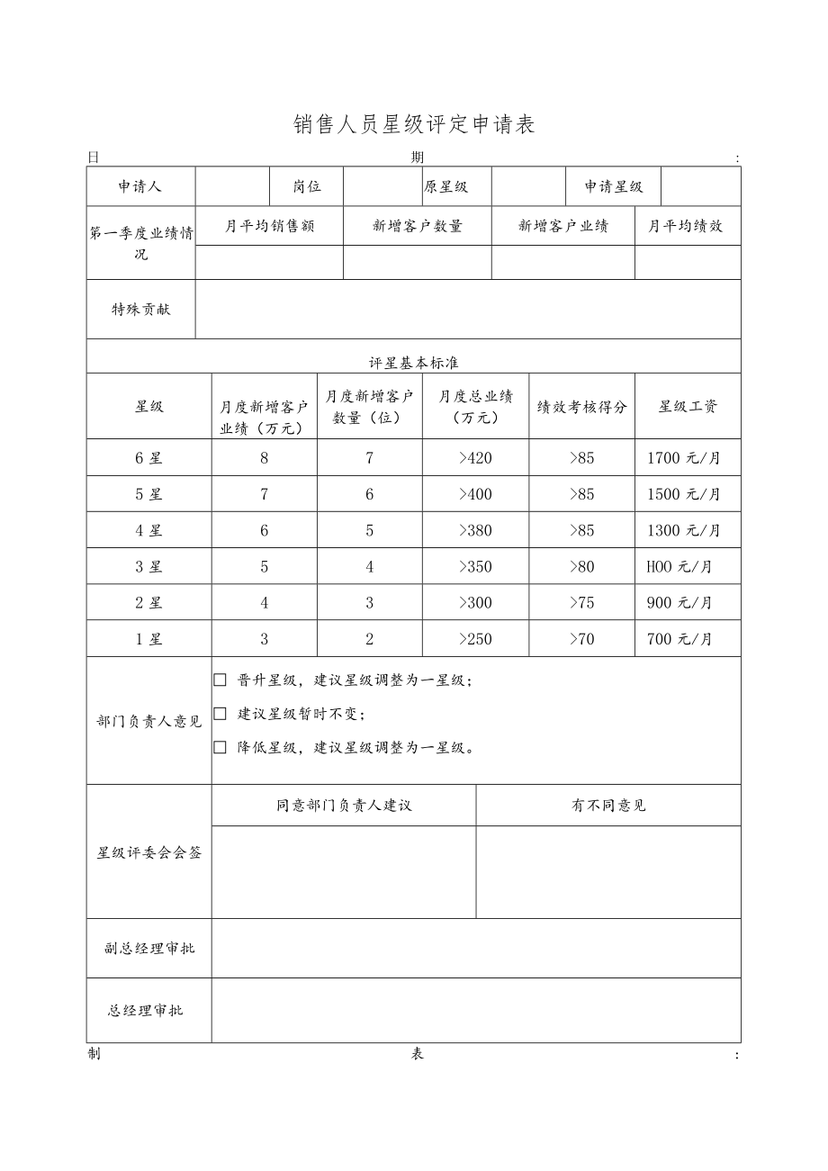 星级评定申请表（销售人员专用）.docx_第1页