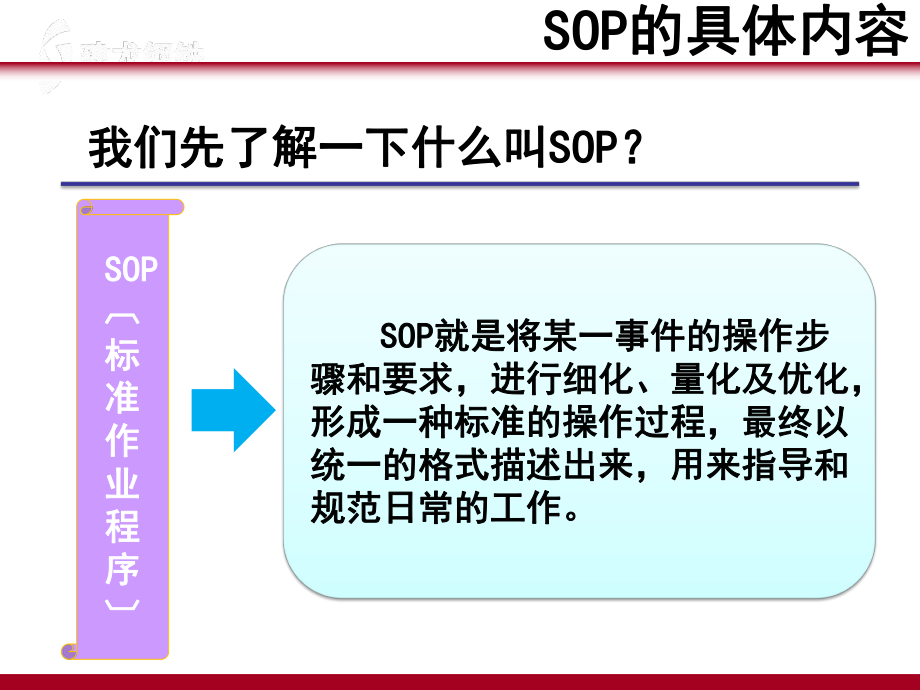 SOP培训资料.ppt_第3页