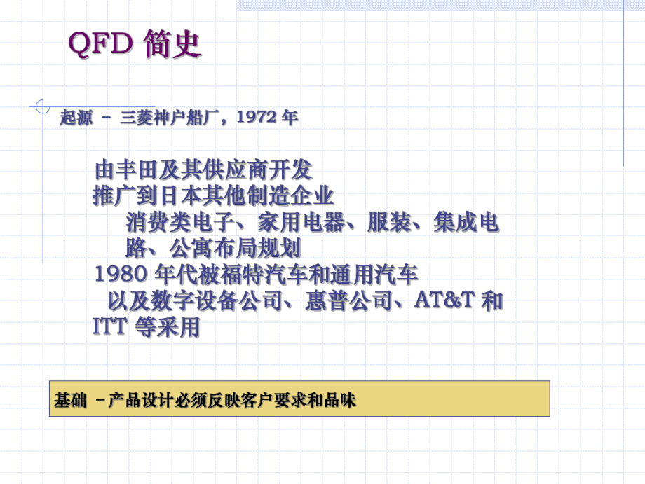 QFD基础培训资料.ppt_第2页