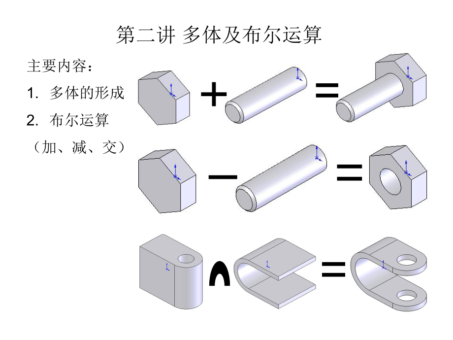 SolidWorks焊接案例分析.ppt_第3页