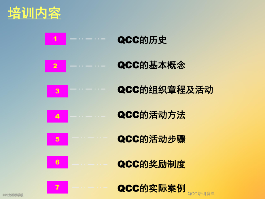 QCC培训资料.ppt_第3页