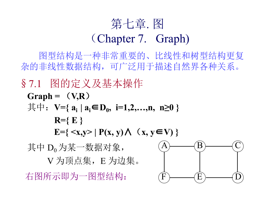 数据结构7图.ppt_第1页