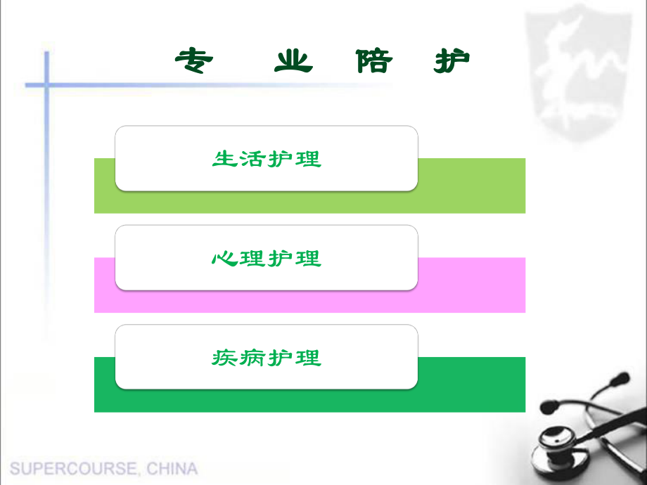 护工培训课件.ppt_第2页