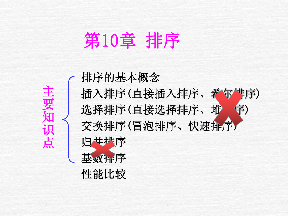 数据结构排序.ppt_第1页