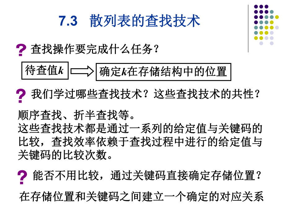 数据结构散列表.ppt_第2页