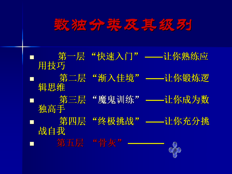 数独教案候选法5.ppt_第1页