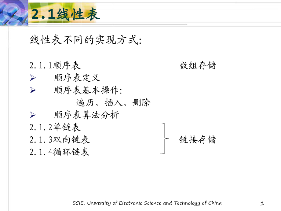 数据结构之链表.ppt_第1页