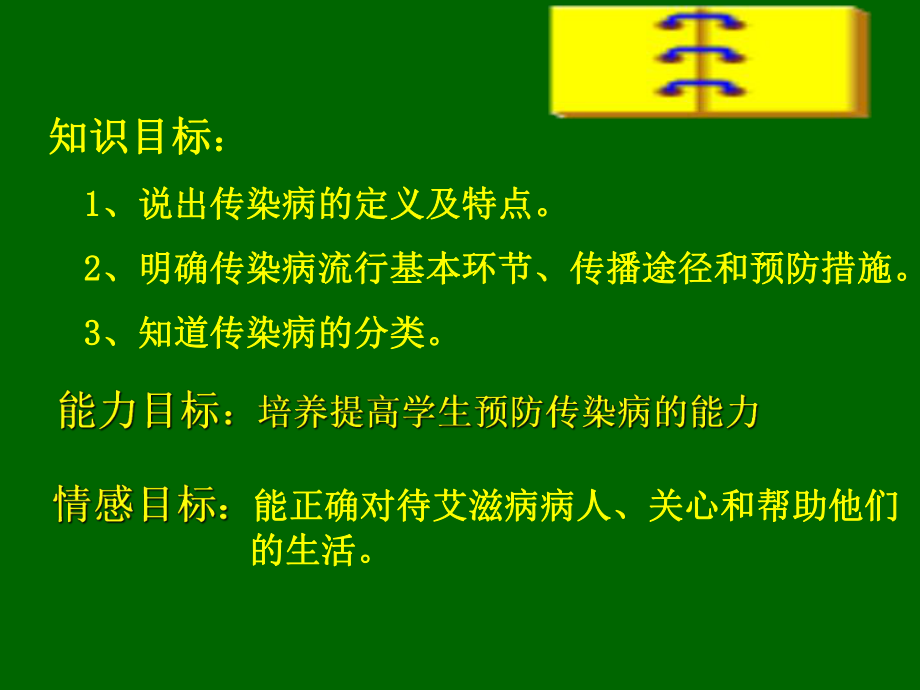 传染病及预防.ppt_第3页