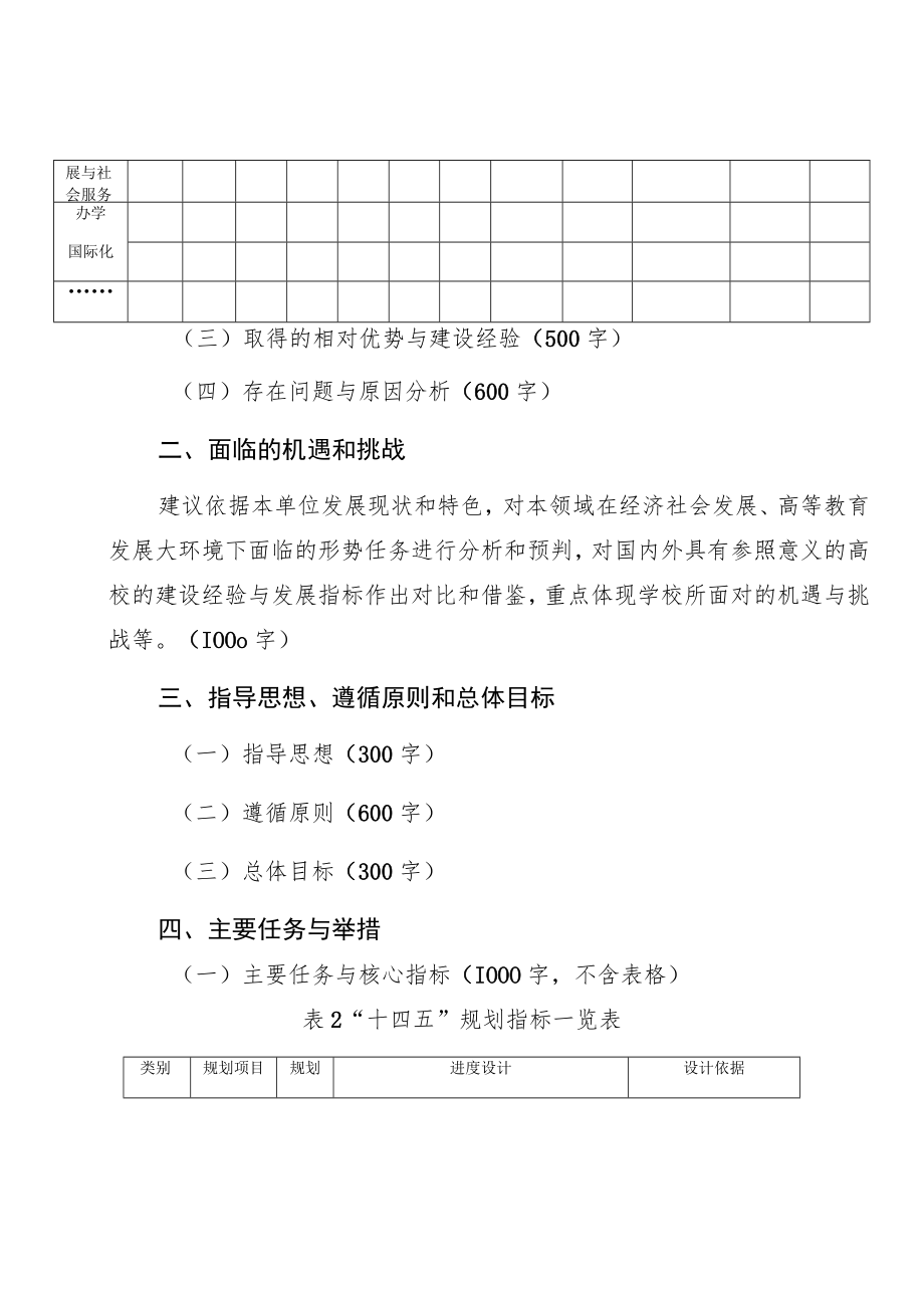 长春工业大学学院规划实施方案编制体例参考××学院事业发展“十四五”规划实施方案.docx_第2页