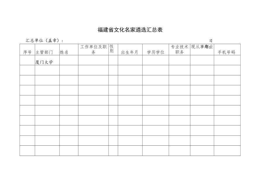 福建省文化名家遴选汇总表.docx_第1页