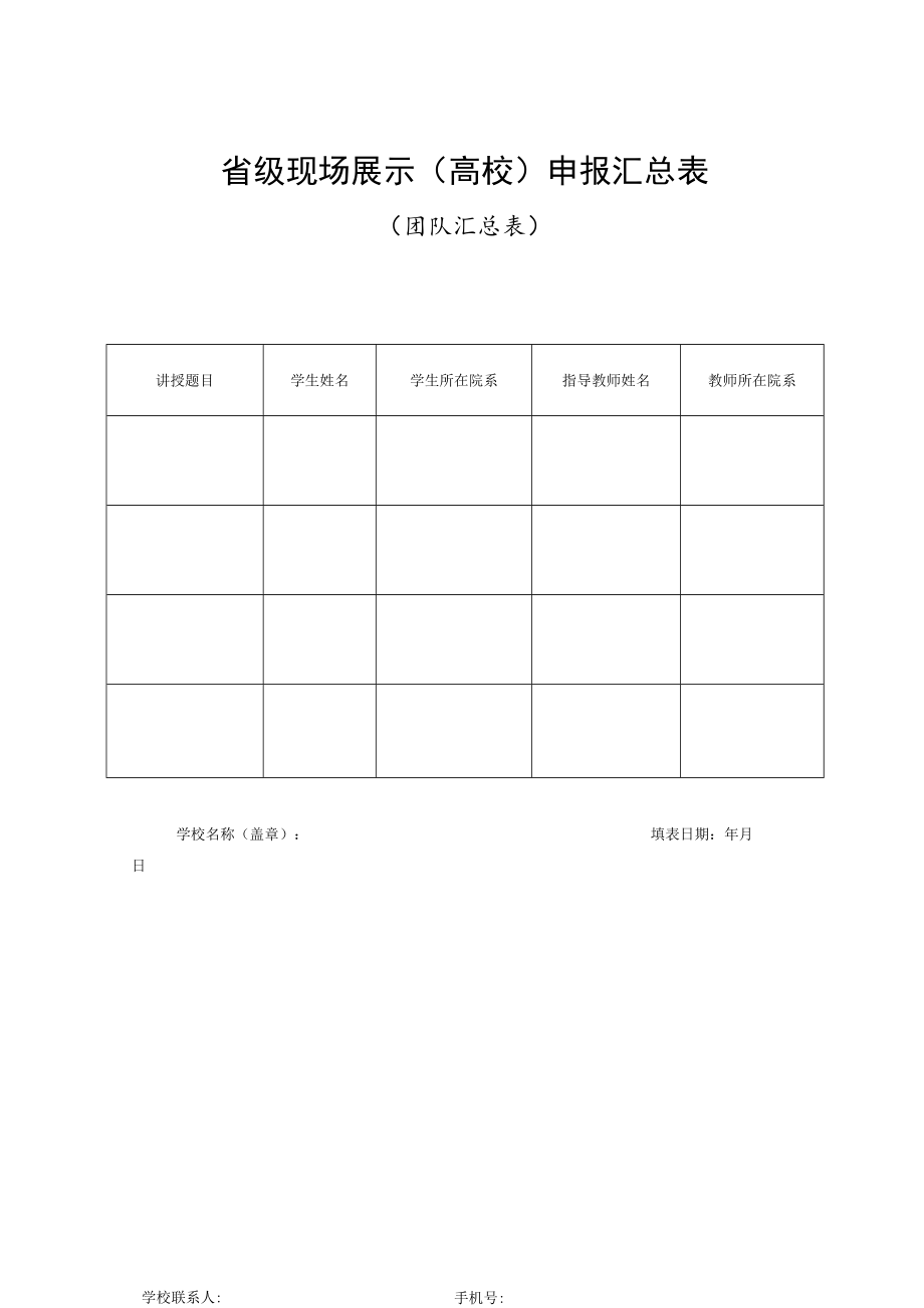 省级现场展示高校申报汇总表.docx_第3页