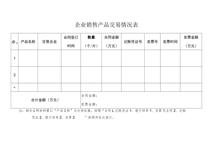 2022年度武汉市集成电路产业发展若干政策.docx_第3页