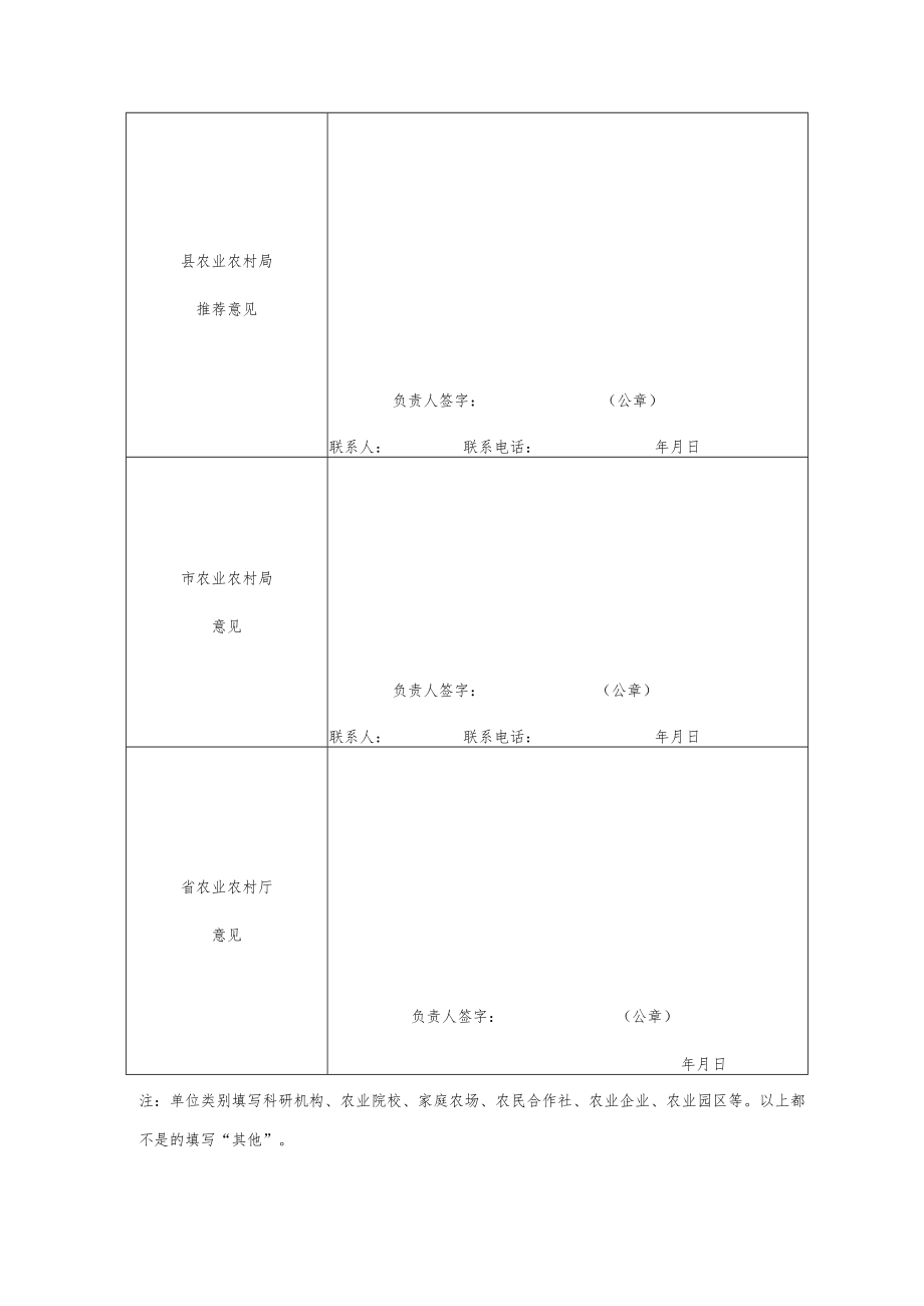 高素质农民培训“三百”评选活动各市推荐名额分配表.docx_第3页