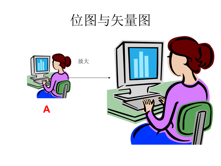 信息技术多媒体数字化.ppt_第2页