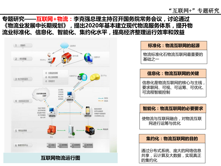 “互联网物流”.ppt_第2页