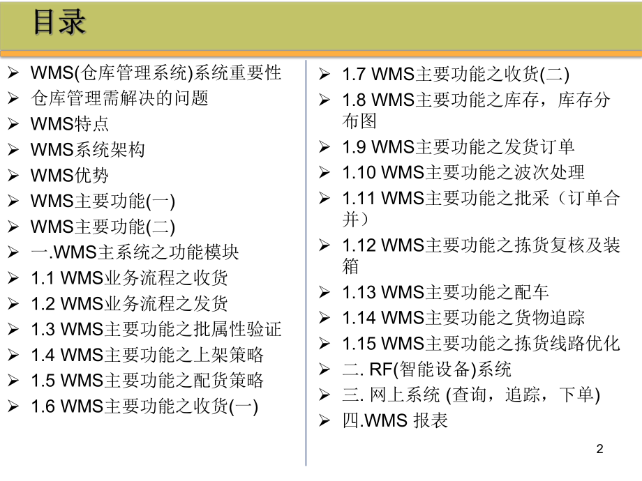 仓库管理系统系统架构及功能.ppt_第2页