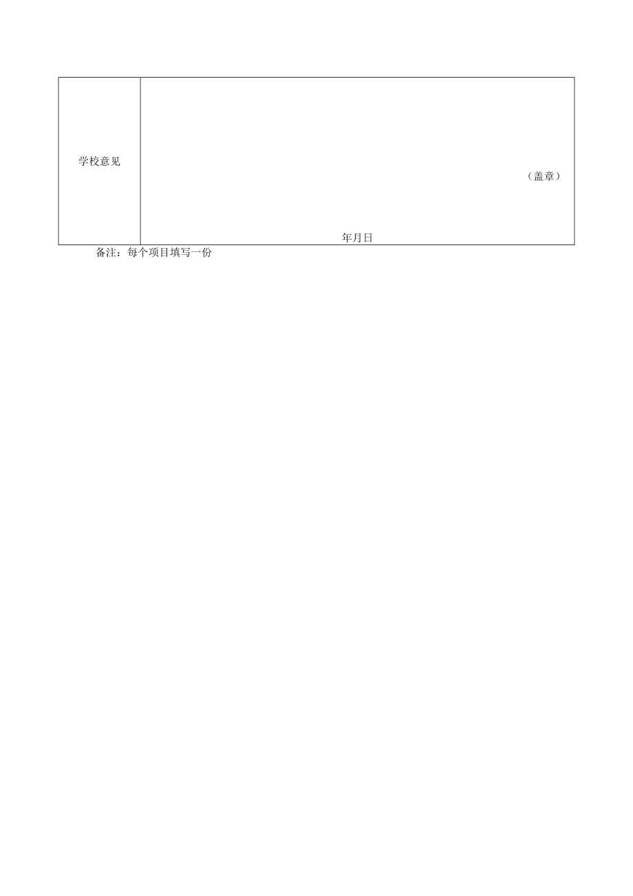 苏州工业园区艺术特色品牌项目申报表.docx_第3页