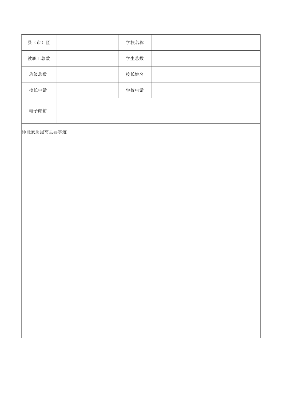 鸡西市师能素质提高工作评选表彰推荐名额分配表.docx_第3页