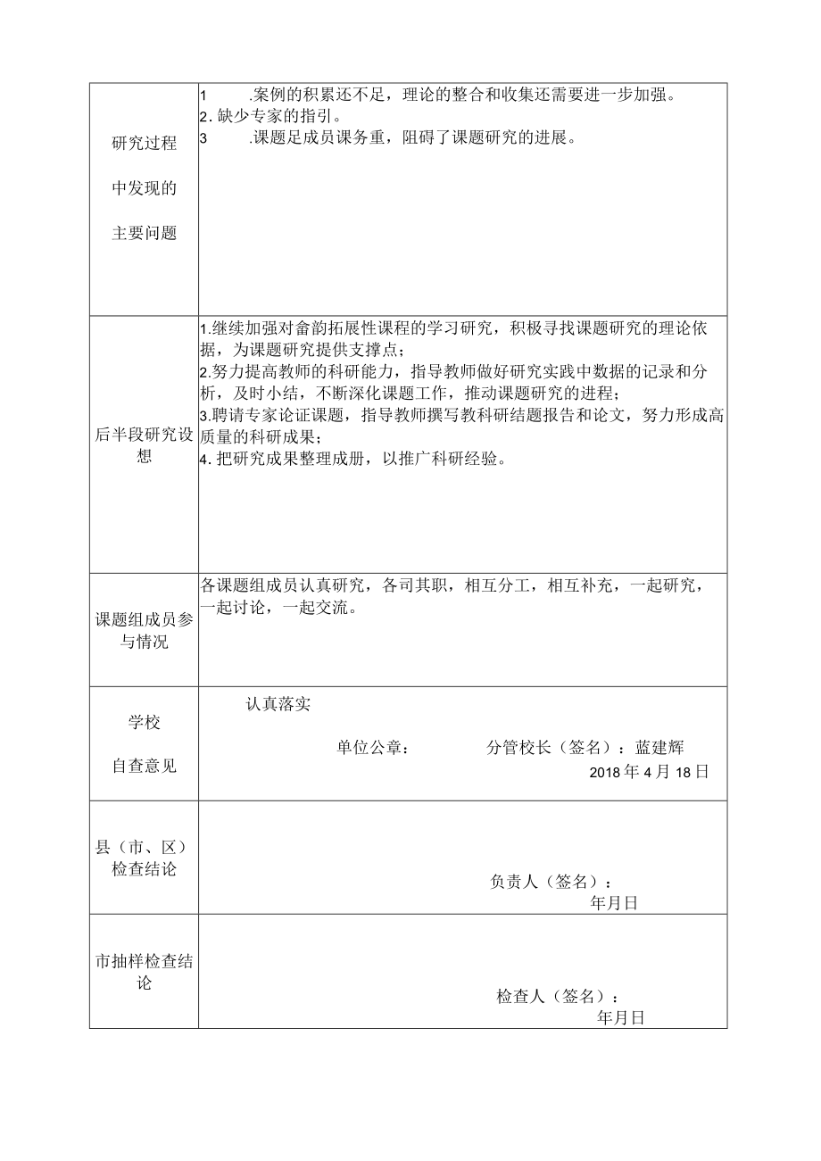 衢州市立项2017省市级课题中期检查表.docx_第2页