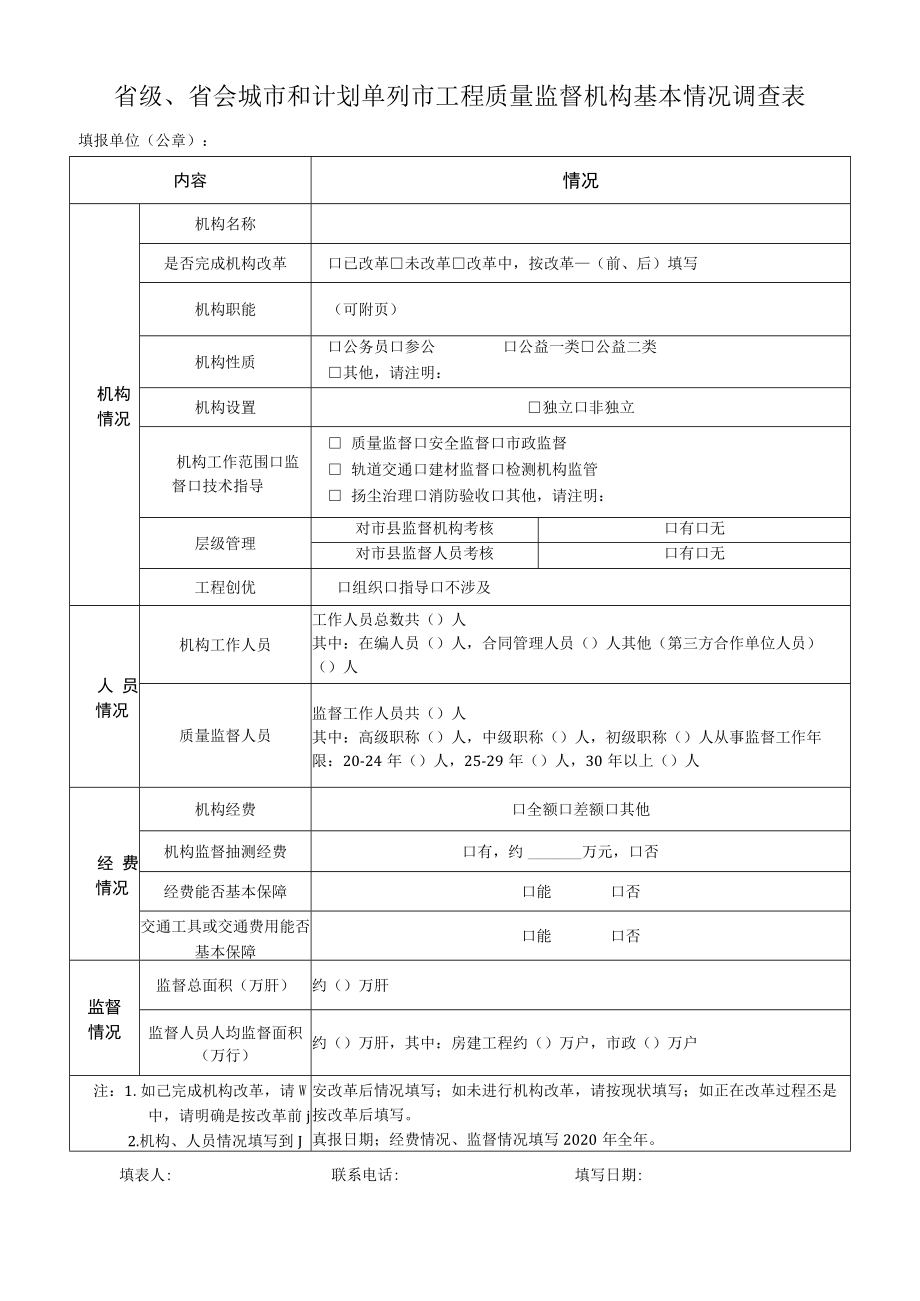 省级、省会城市和计划单列市工程质量监督机构基本情况调查表.docx_第1页