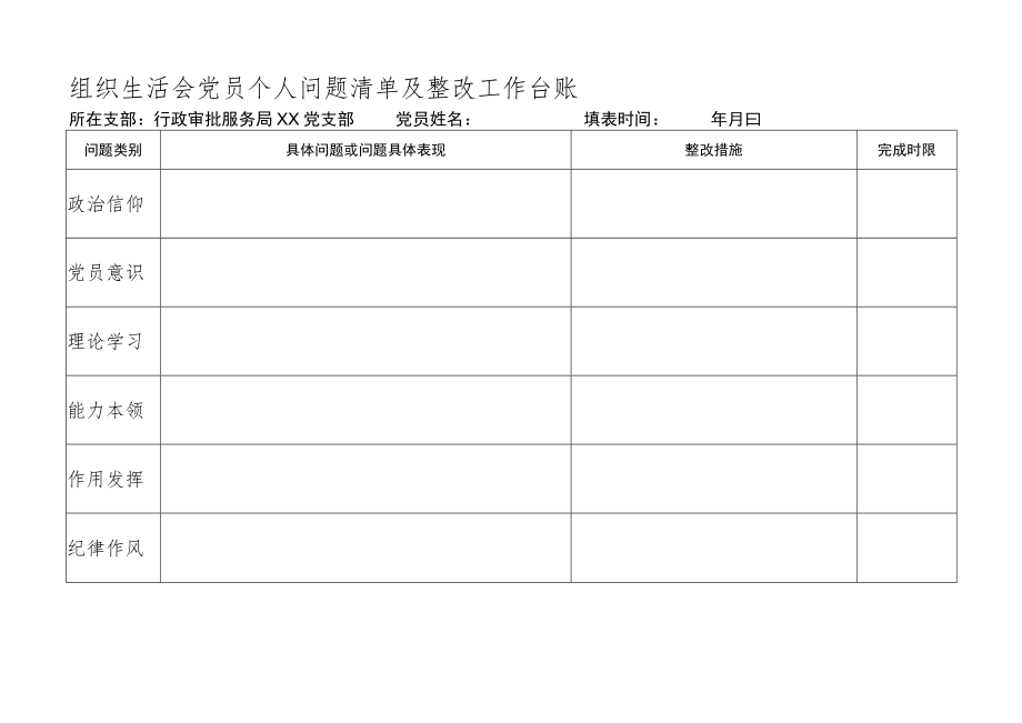 党员个人问题清单及整改工作台账.docx_第1页